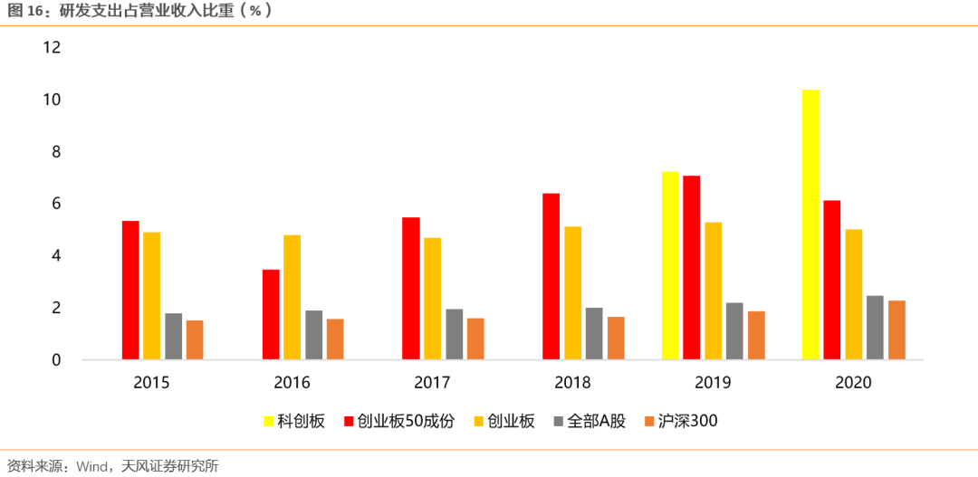  德甲上座率恢复至疫情前水平  